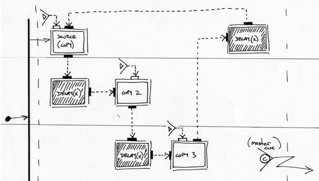 BOTCH score detail2